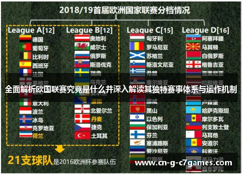 全面解析欧国联赛究竟是什么并深入解读其独特赛事体系与运作机制